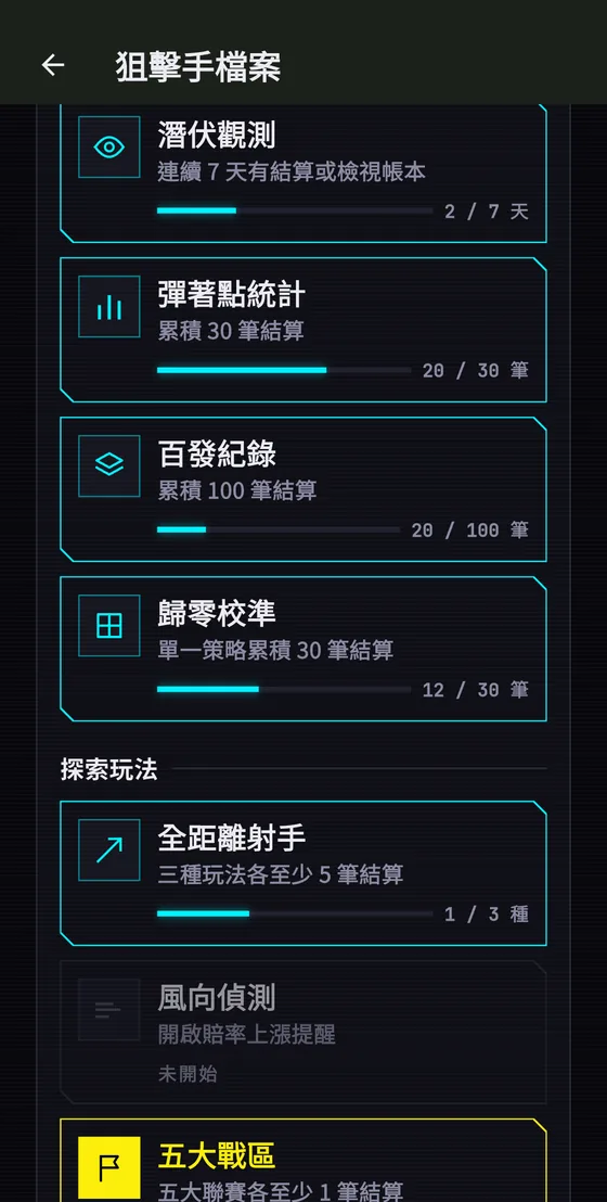 成就列表