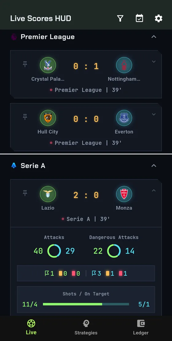 Live board: scores, attacks, dangerous attacks, corners, shots and shots on target across leagues