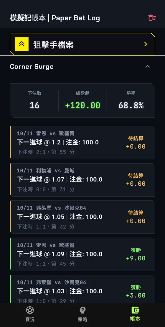 模擬記帳本：各筆模擬單的玩法、賠率、下注當下比分與分鐘、結算結果