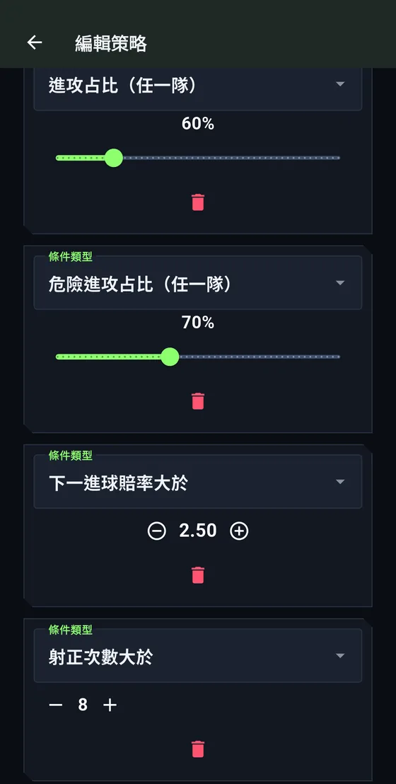 編輯策略畫面：進攻占比、危險進攻占比、下一進球賠率、射正次數的滑桿與數值設定